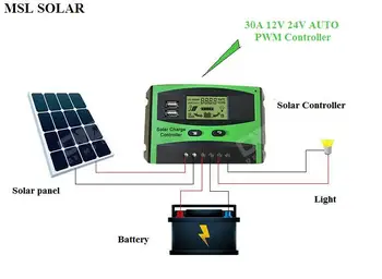 ALLMEJORES 30A 12V 24V Автоматический контроллер солнечной энергии systerm Контроллер зарядного устройства солнечной панели Фотоэлектрический регулятор с ЖКдисплеем - Изображение 1  