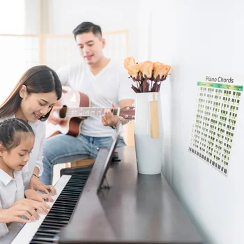 Практическое пособие для фортепиано Схема практических занятий для начинающих Схема фортепианных аккордов для учащихся, домашние подарки учителям - Изображение 1  