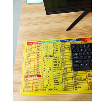 Функция Vibrato Explosion Super Lock Psd Excel Часто используемая комбинация клавиш, игровой коврик для мыши, настольный коврик - Изображение 2  